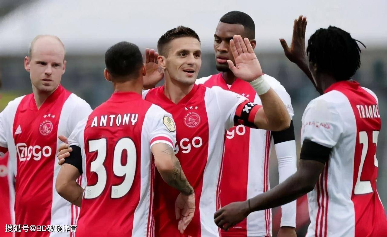 模型偏差审 模型偏差审