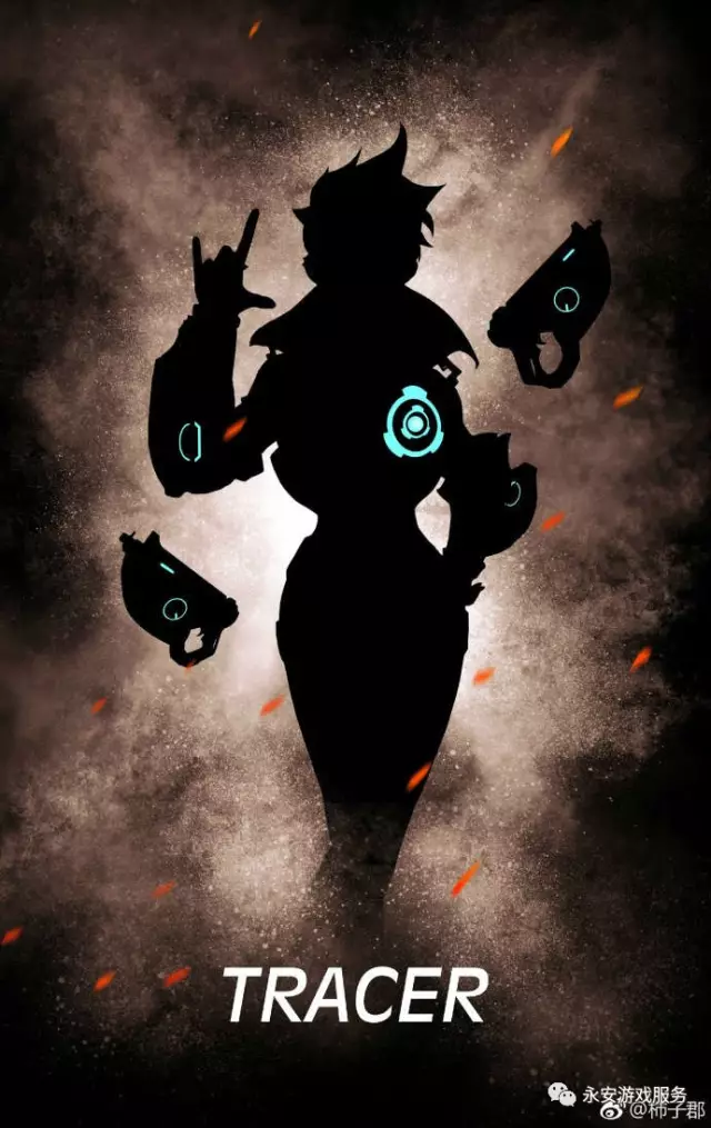 形成外循环 形成外循环