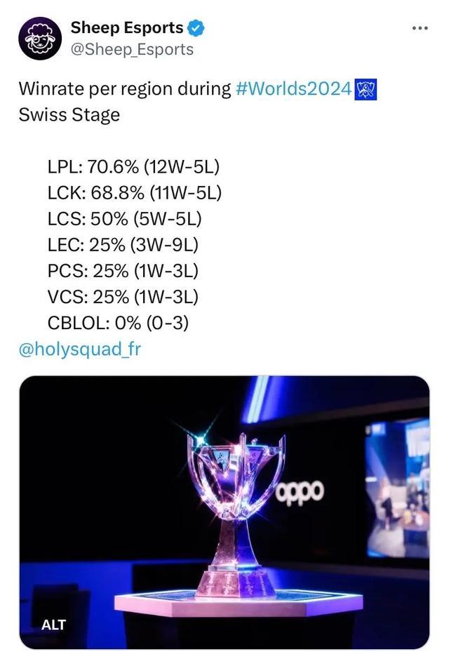 都会在比赛 都会在比赛