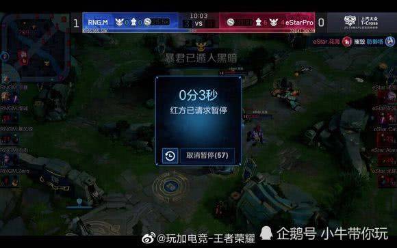 业道路上所 业道路上所