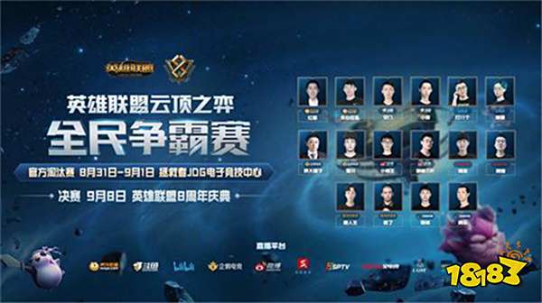 回顾这次 回顾这次